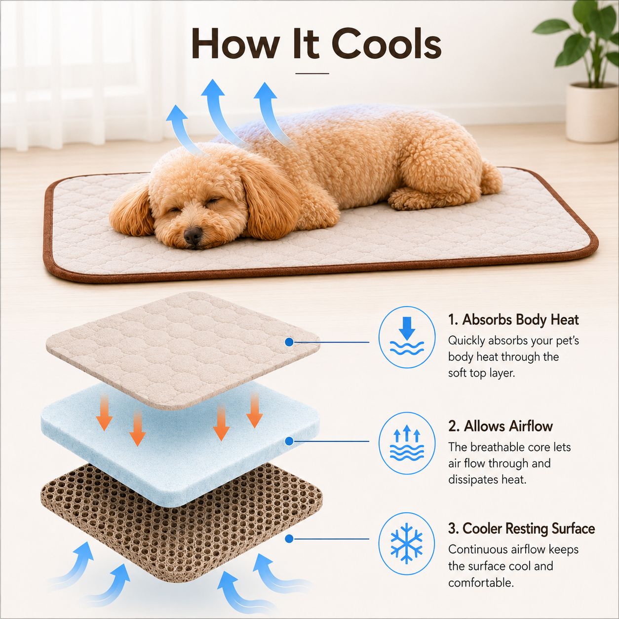 PAWvia™ Pet Cooling Mat