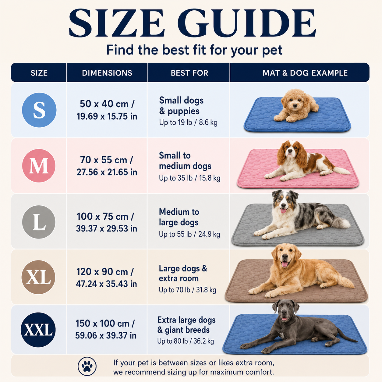 PAWvia™ Pet Cooling Mat