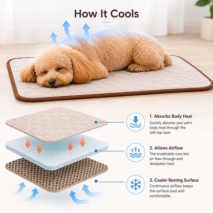 Pet Cooling Mat
