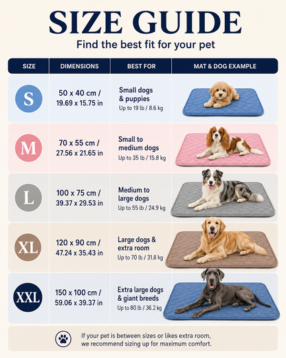 Pet Cooling Mat